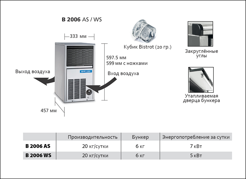 Льдогенератор кубикового льда Bar Line B 2006 AS - Изображение 2